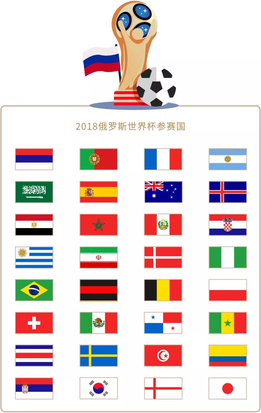 更是对阿